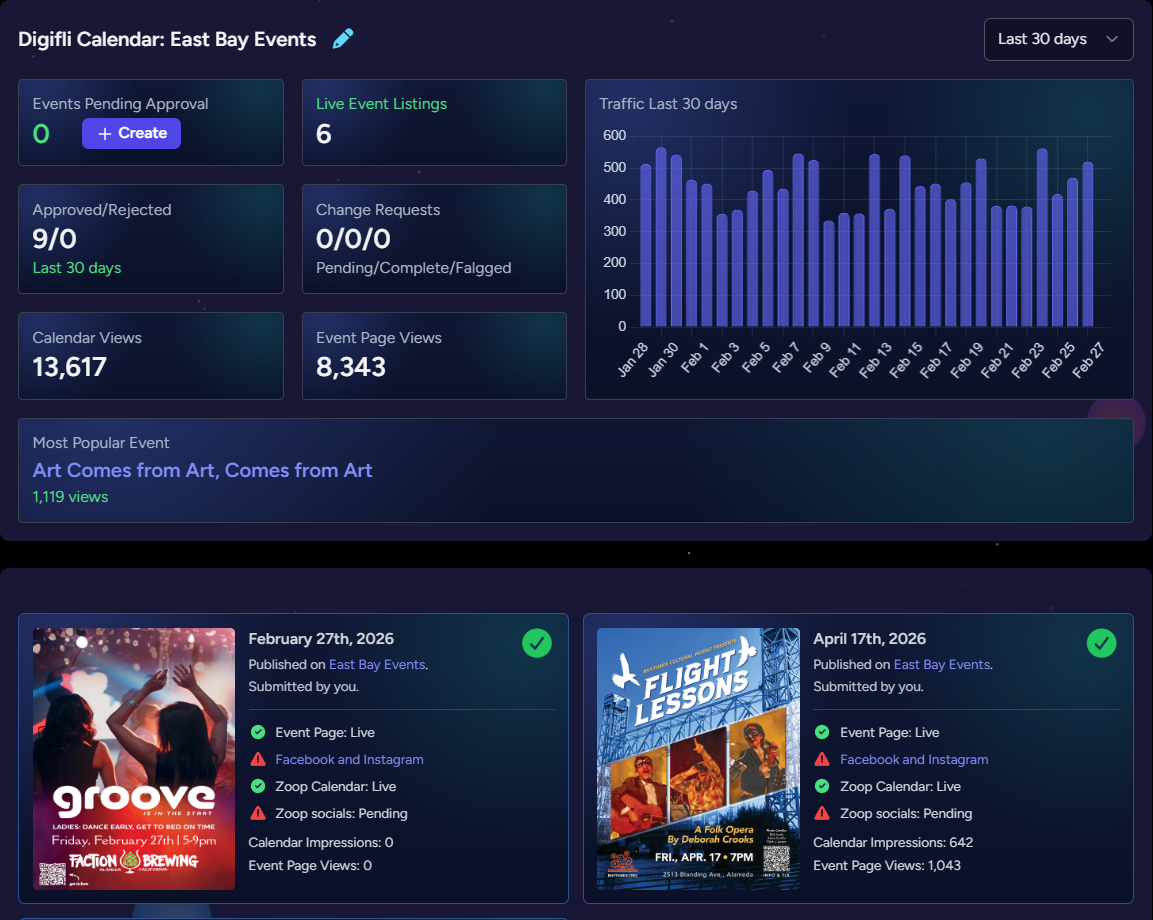 Calendar dashbaord screenshot