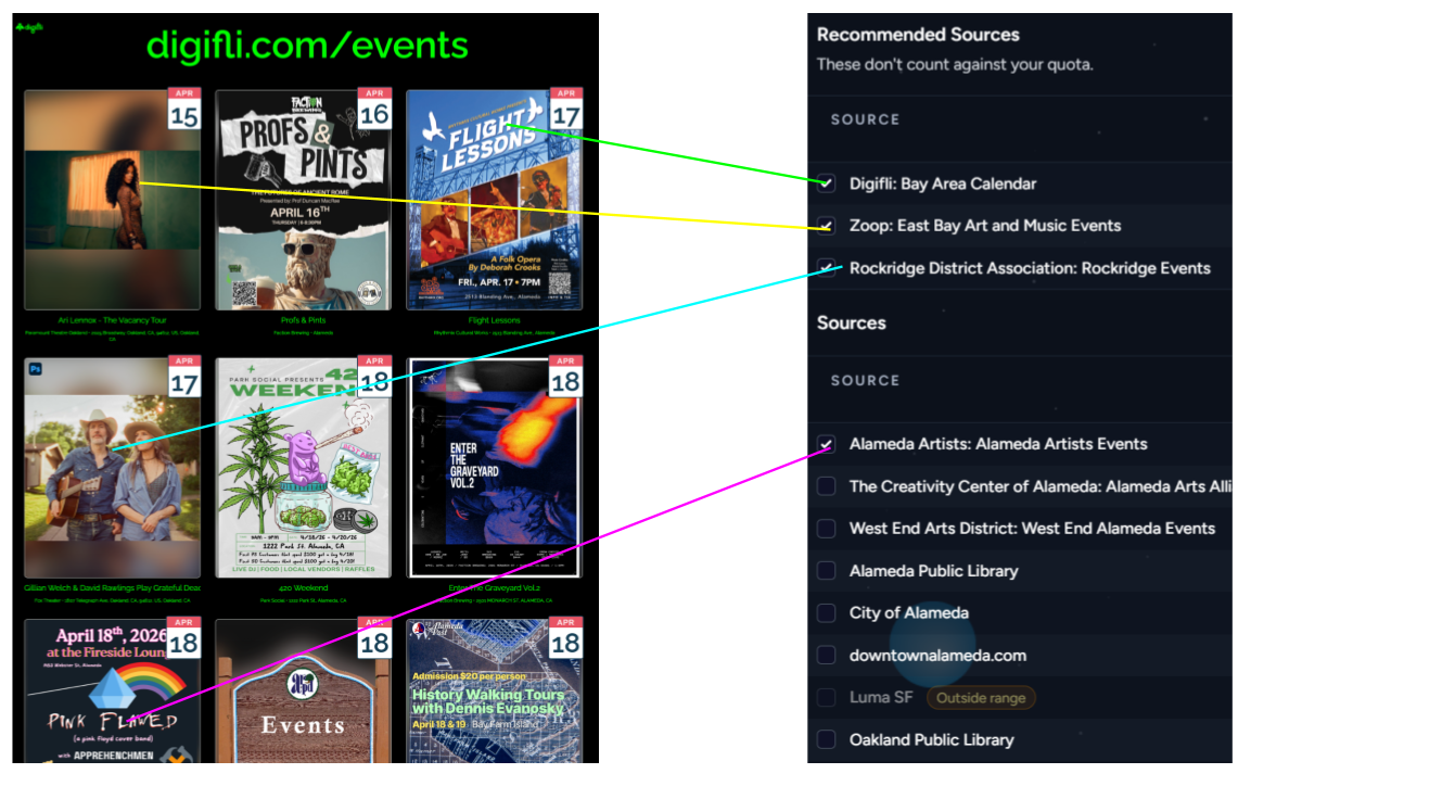 Aggregate event feed sources